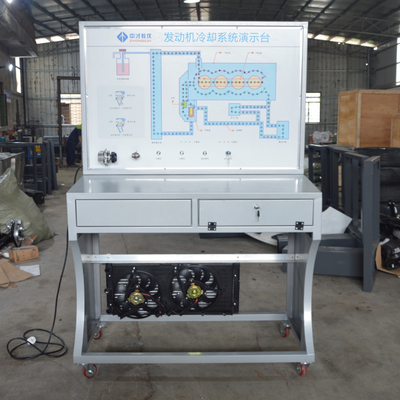 Buy Engine Cooling System  Engine Trainer Training Board For Jetta ATK online manufacture