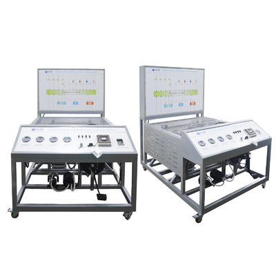 kaufen Professionelle Ausbildungsplattform für ABS-Bremssysteme mit hydraulischer Simulation OBD II Diagnostik für Automobiltechnik Hands On Training Ausrüstung Online-Herstellung