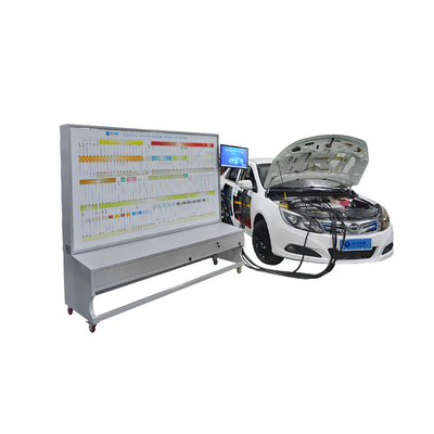 kaufen Anatomieerkennungssystem für neue Energiefahrzeuge Online-Herstellung