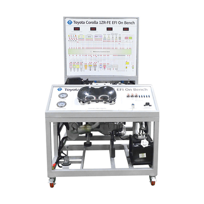 comprar Sistemas de equipamiento didáctico de formación educativa para automóviles Fabricación en línea