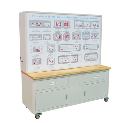 Buy New Energy Vehicle Testing Platform Training Education Equipment online manufacture