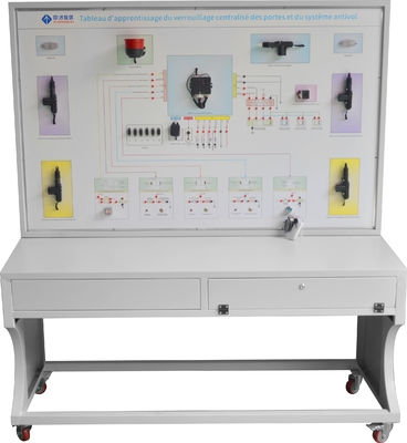 Mua Car Lock ＆ Anti-Theft System Educational Demonstration Board sản xuất trực tuyến