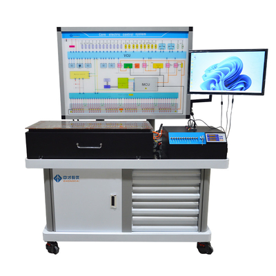 satın al EV Yüksek Voltajlı Elektrik Kontrolü Değerlendirme Platformu Yardımcıları Çevrimiçi üretim
