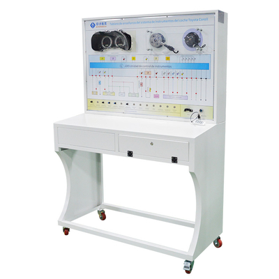 comprar Conselho de Ensino de Sistemas de Instrumentos Automóveis Fabricação em linha