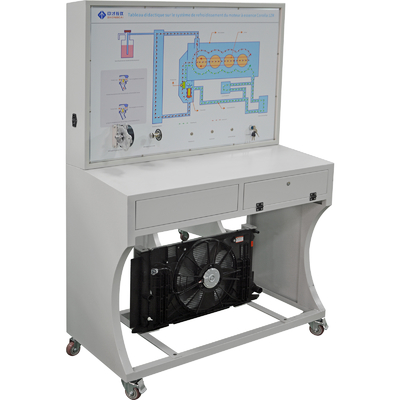 acheter Tableau pédagogique du système de refroidissement du moteur essence 1ZR Corolla fabrication en ligne