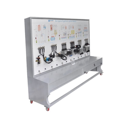 Six Types of Automotive Engine Ignition System Training Panel