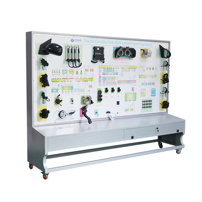 Modelo de formación del sistema CAN-BUS del vehículo Equipo didáctico
