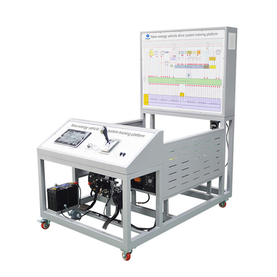 New Electric Vehicle Motor Control System Training Platform