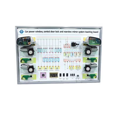 Training Aids for Vehicle Electric Doors/Windows Lock System