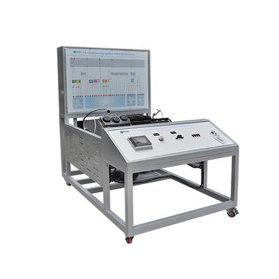 Toyota Corolla Manual Air Conditioning System Training Platform